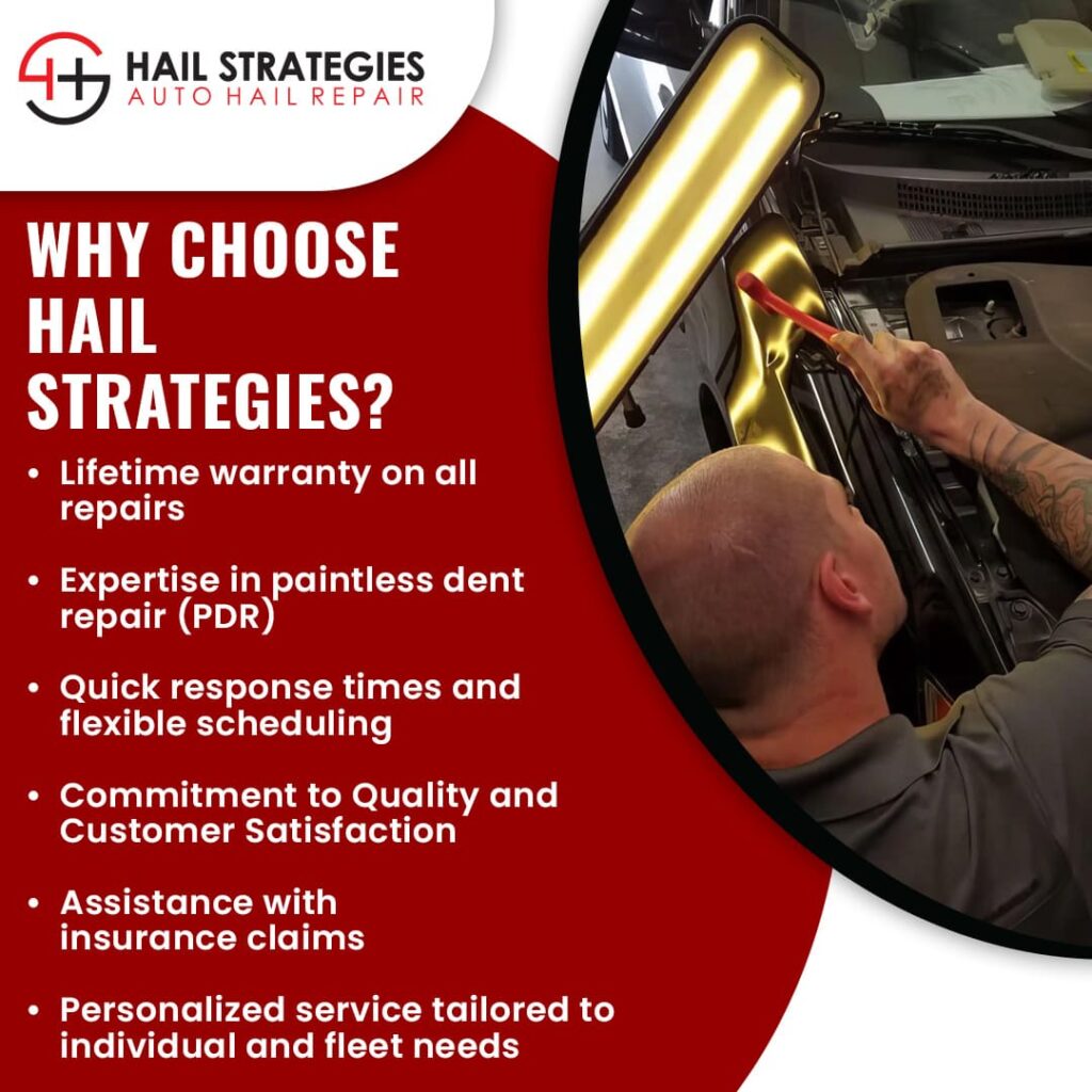 Why Choose Hail Strategies