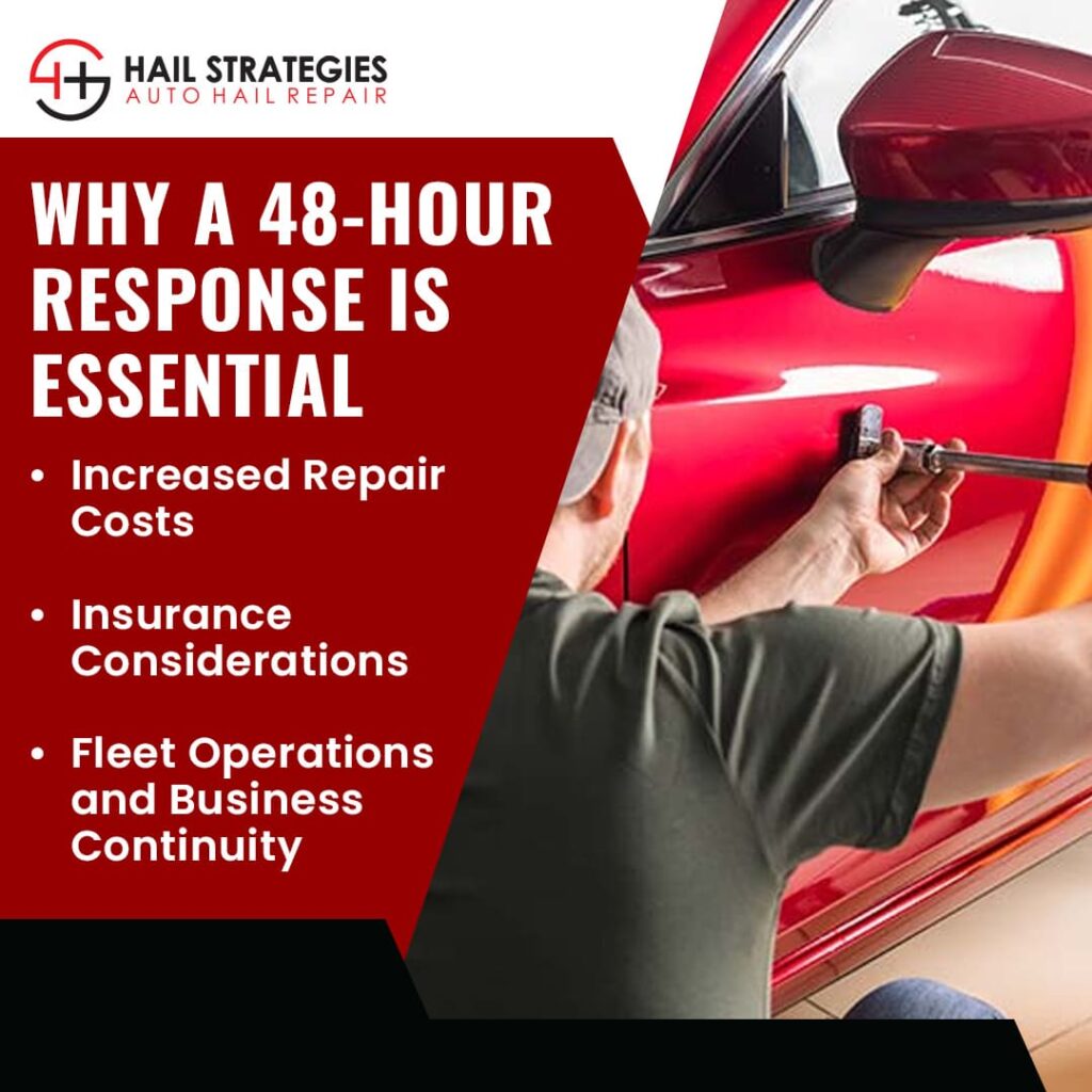 Why a 48-hour Response is Essential